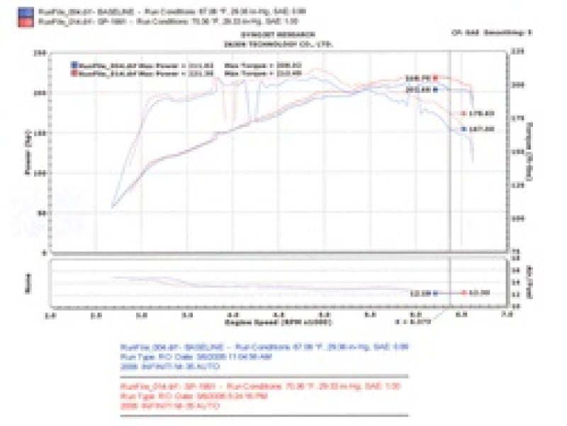 Injen 2006 M35 3.5 V6 Black Cold Air Intake | injen-2006-m35-3-5-v6-black-cold-air-intake | Cold Air Intakes | Injen
