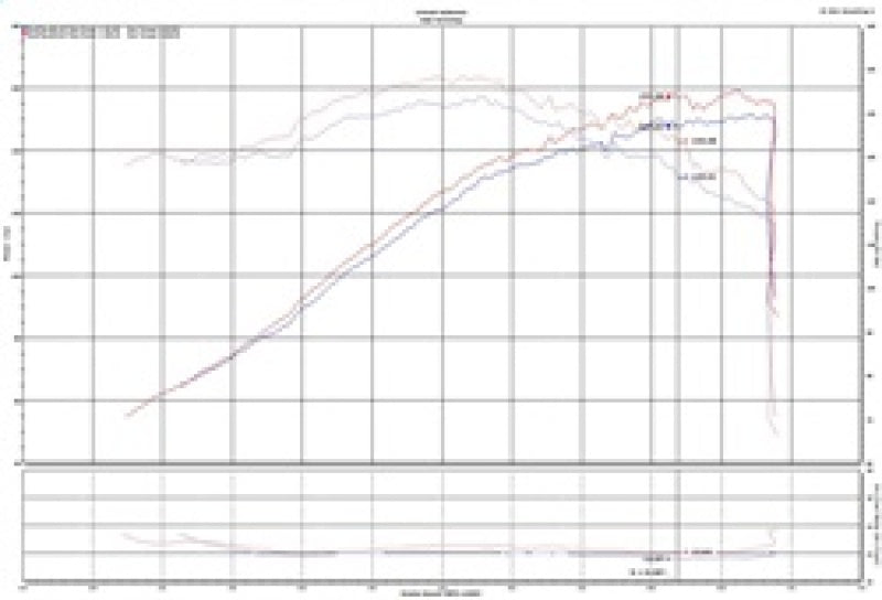 Injen 2019+ Toyota Corolla 2.0L Black Cold Air Intake | injen-2019-toyota-corolla-2-0l-black-cold-air-intake | Cold Air Intakes | Injen