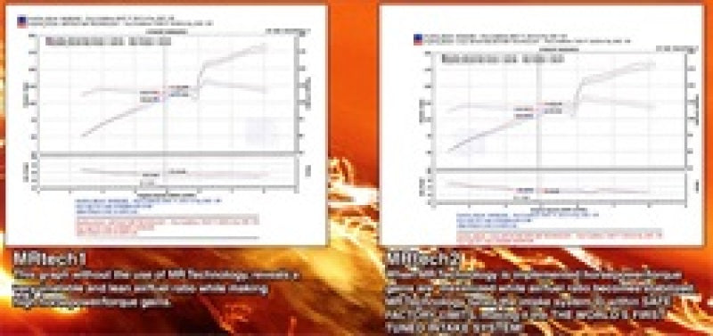 Injen 02-05 Civic Si Polished Cold Air Intake | injen-02-05-civic-si-polished-cold-air-intake | Cold Air Intakes | Injen