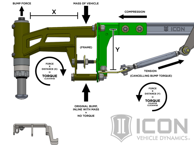 ICON 2017+ Ford Raptor Rear Hyd Bump Stop Kit | icon-2017-ford-raptor-rear-hyd-bump-stop-kit | Bump Stops | ICON