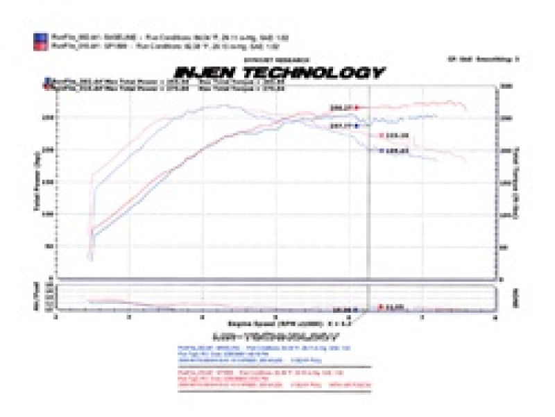 Injen 2008-14 Mitsubishi Evo X 2.0L 4Cyl Black Short Ram Intake | injen-2008-14-mitsubishi-evo-x-2-0l-4cyl-black-short-ram-intake | Cold Air Intakes | Injen