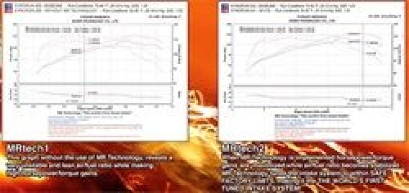 Injen 03-06 Element Polished Short Ram Intake | injen-03-06-element-polished-short-ram-intake | Cold Air Intakes | Injen