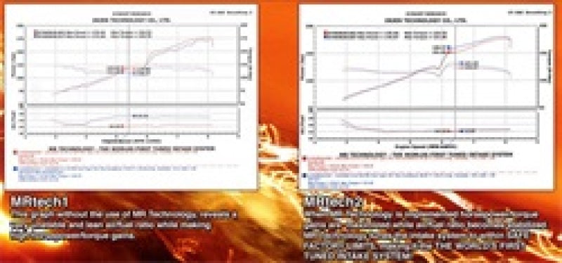 Injen 06-09 Civic Si 2.0L 4Cyl. Coupe & Sedan Polished Short Ram Intake | injen-06-09-civic-si-2-0l-4cyl-coupe-sedan-polished-short-ram-intake | Cold Air Intakes | Injen