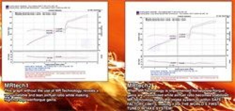 Injen 02-05 Civic Si Polished Cold Air Intake | injen-02-05-civic-si-polished-cold-air-intake | Cold Air Intakes | Injen