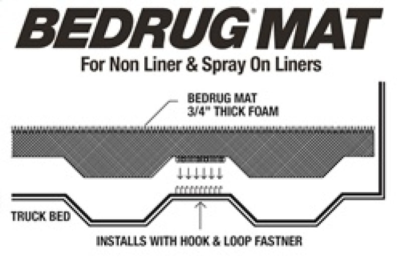 BedRug 07-16 GM Silverado/Sierra 5ft 8in Bed Mat (Use w/Spray-In & Non-Lined Bed) | bedrug-07-16-gm-silverado-sierra-5ft-8in-bed-mat-use-w-spray-in-non-lined-bed | Bed Liners | BedRug
