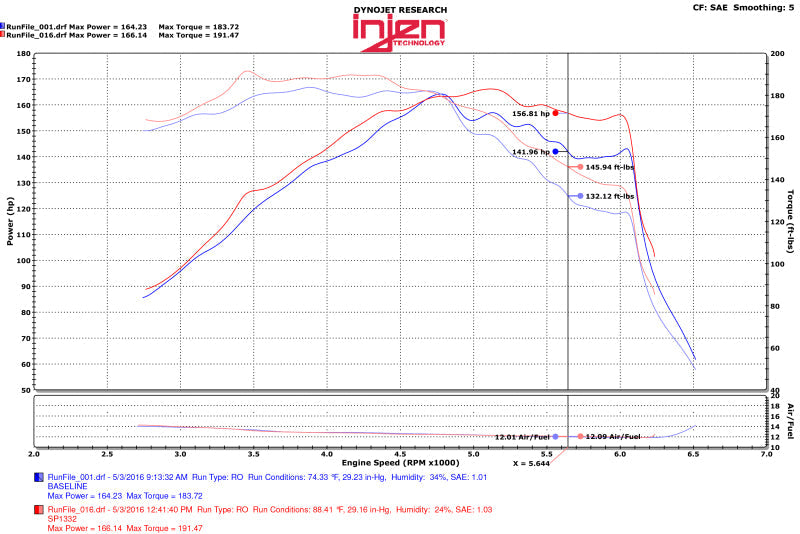 Injen 15-18 Hyundai Sonata 1.6L (t) Black Short Ram Intake w/ Heat Shield | injen-15-18-hyundai-sonata-1-6l-t-black-short-ram-intake-w-heat-shield | Cold Air Intakes | Injen