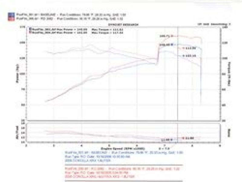 Injen 04-06 Vibe GT / 05-06 Corrolla XRS 1.8L 4 Cyl. Polished Cold Air Intake | injen-04-06-vibe-gt-05-06-corrolla-xrs-1-8l-4-cyl-polished-cold-air-intake | Cold Air Intakes | Injen