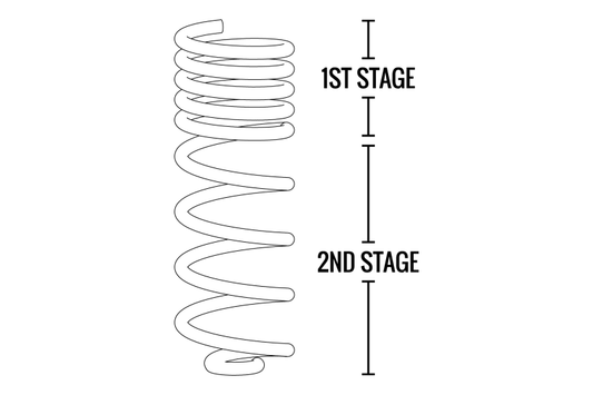 Fabtech 07-18 Jeep JK 4WD 4-Door 5in Front & Rear Long Travel Coil Spring Kit | fabtech-07-18-jeep-jk-4wd-4-door-5in-front-rear-long-travel-coil-spring-kit | Lift Springs | Fabtech