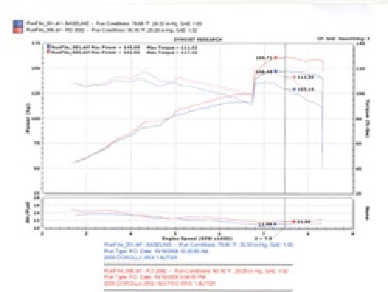 Injen 04-06 Vibe GT / 05-06 Corrolla XRS 1.8L 4 Cyl. Polished Cold Air Intake | injen-04-06-vibe-gt-05-06-corrolla-xrs-1-8l-4-cyl-polished-cold-air-intake | Cold Air Intakes | Injen