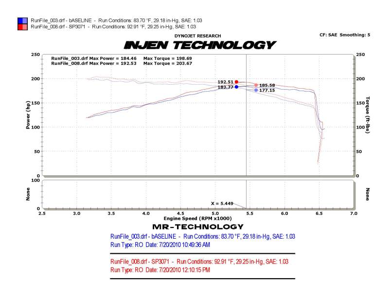 Injen 10-12 VW MKVI GTI 2.0L TSI Black Cold Air Intake | injen-10-12-vw-mkvi-gti-2-0l-tsi-black-cold-air-intake | Cold Air Intakes | Injen